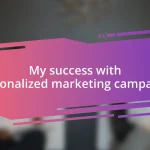 My success with personalized marketing campaigns