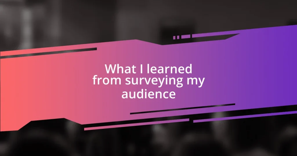 What I learned from surveying my audience